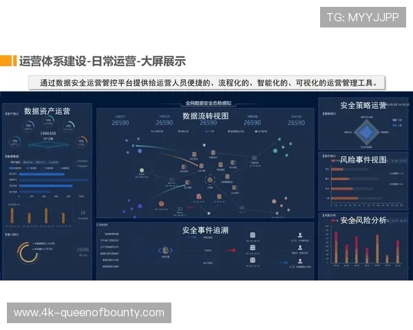 数字化运营平台在当前阶段强化远程运维 实现了转播故障的毫秒级响应